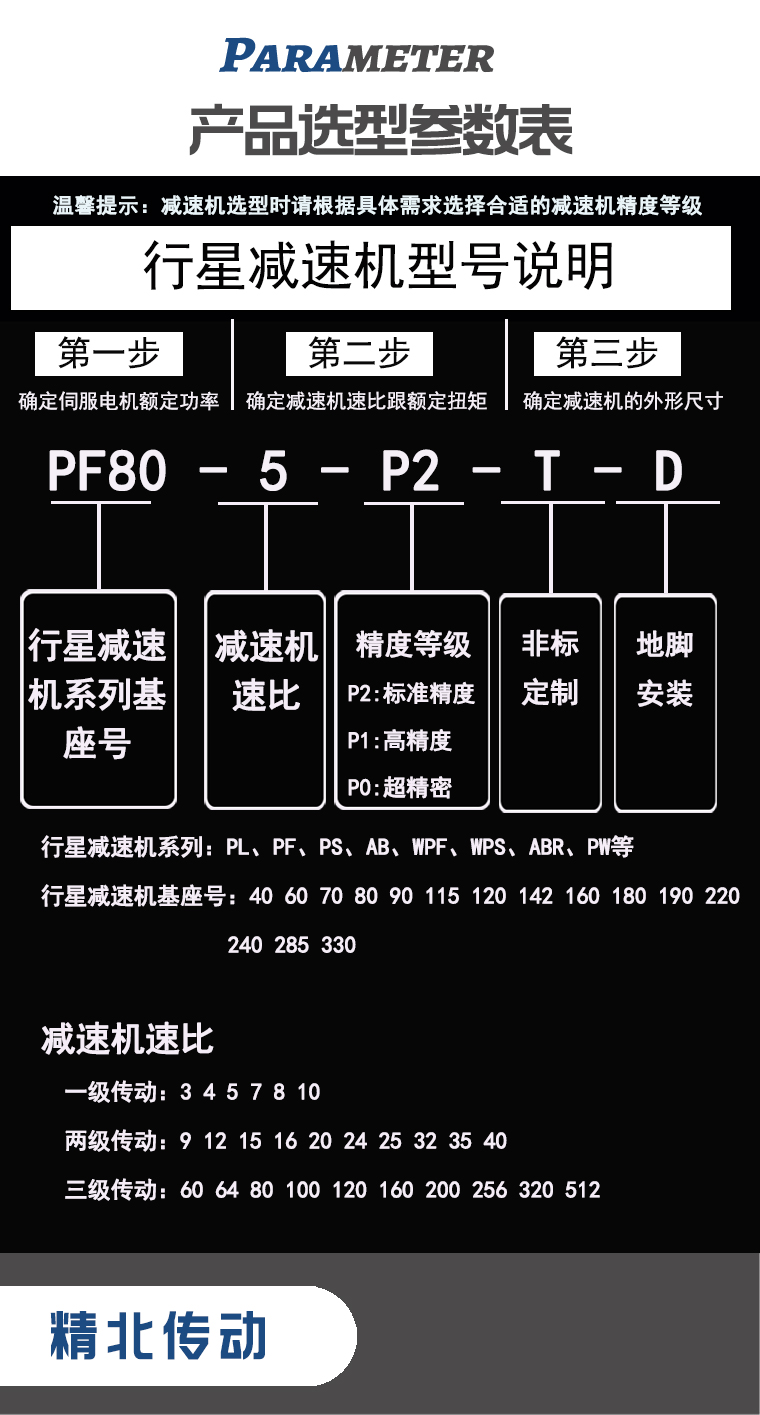 斜齿行星减速机